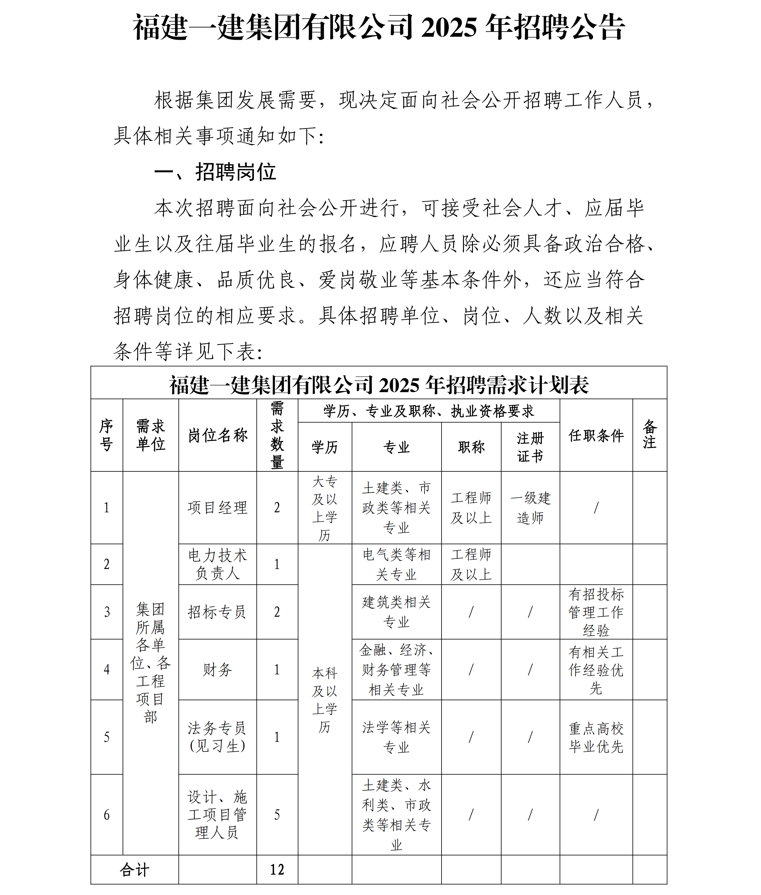 2025年人才招聘（官网发布）2025.04_00.png